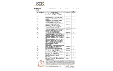 環保測試報告 PFAS CANEC25009106005