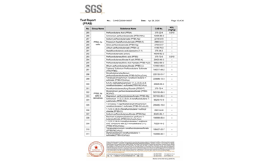 環保測試報告 PFAS CANEC25009106007