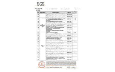 環保測試報告 PFAS CANEC25009106007
